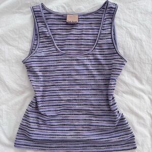 Point Zero Multicolored Purple Sleeveless Fitted Ribbed Tank Top - S